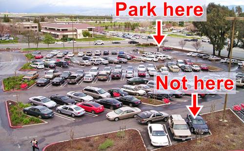 car park and arrow showing where to park, not here (near) but here instead (further away)