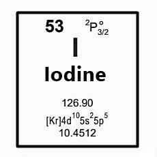 iodine periodic table